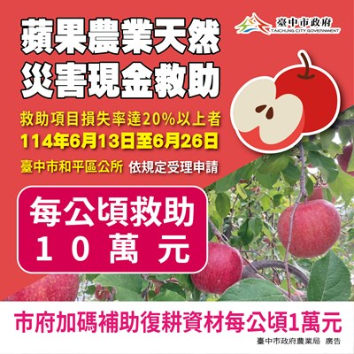 apple農業圖卡