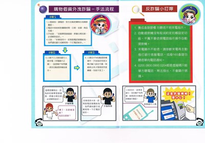 購物個資外洩詐騙