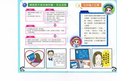 網路聊天室投資詐騙