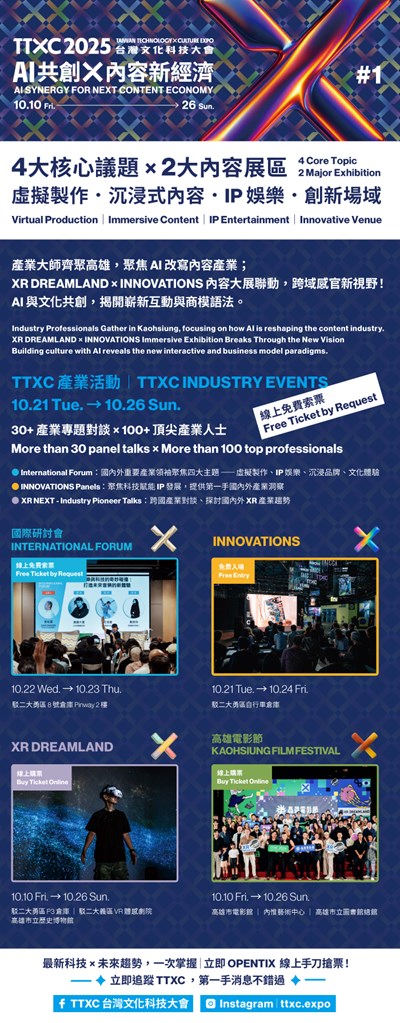TTXC台灣文化科技大會海報