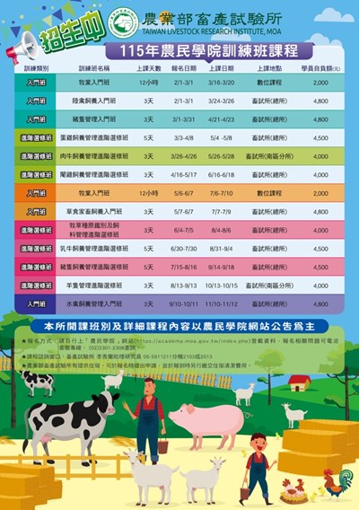 農業部畜產試驗所115年農民學院訓練班課程