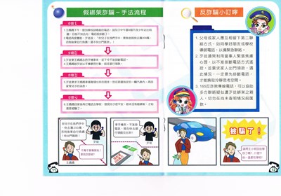 假綁架詐騙