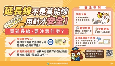 延長線不是萬能線+用對才安全