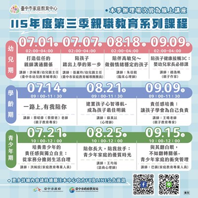 臺中市家庭教育中心辦理115年度第三季親職教育系列課程相關資訊