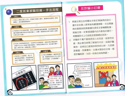 二度就業被騙投資