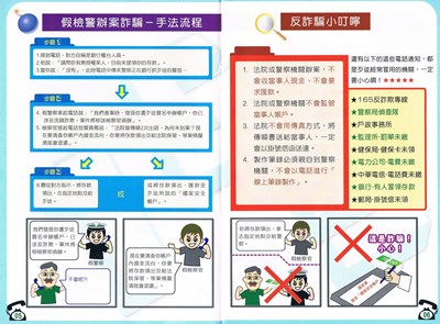 假檢警辦案詐騙