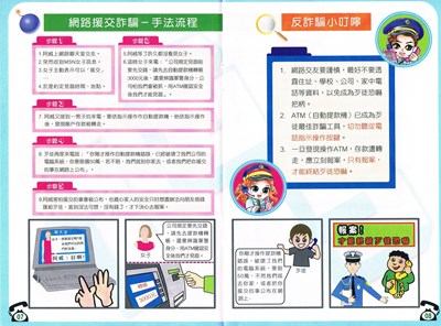 網路援交詐騙